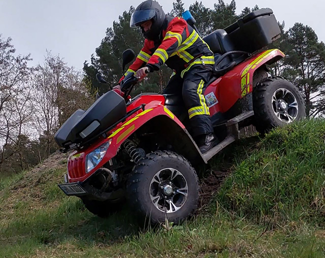 Markom Offroad 2025 ATV s